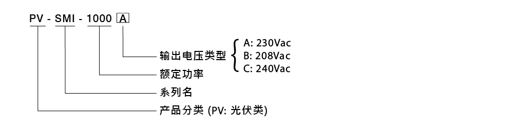 深圳市品鑫機(jī)電科技有限公司